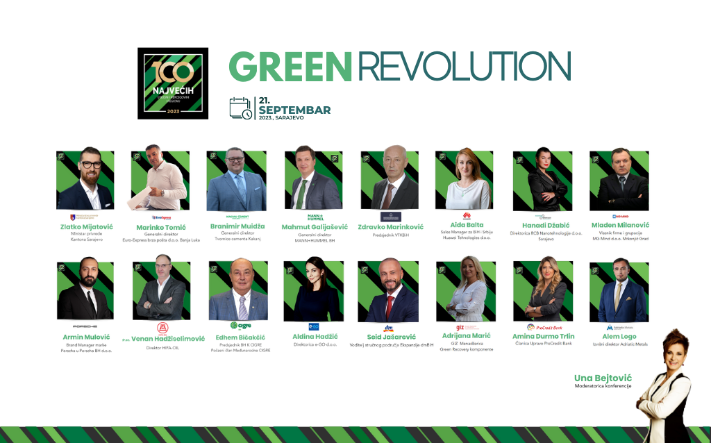 Green Revolution 2023: Korak po korak do zelene planete – Business Magazine