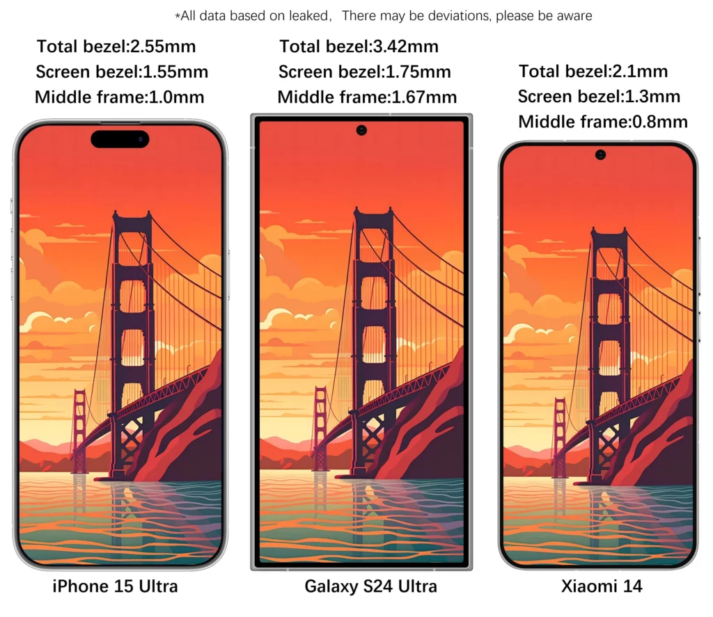Samsung, Apple, Xiaomi - koje su razlike / sličnosti između nadolazećih modela 34 tekst3sl1 7