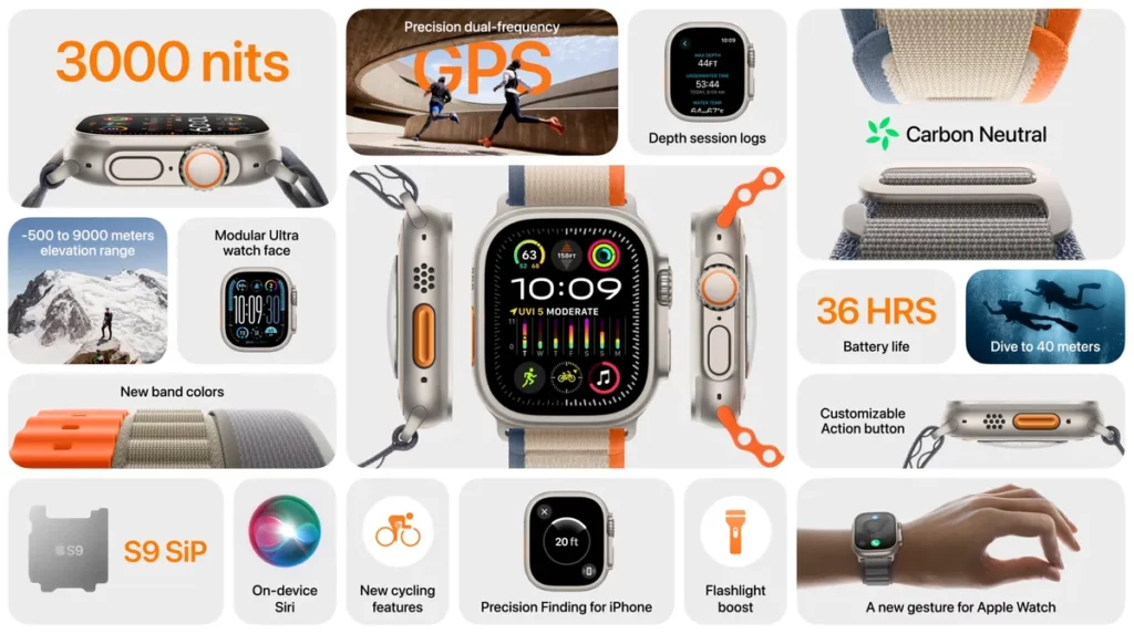 Apple Wonderlust. - predstavljanje iPhone 15, Apple Watch 9 (Ultra 2), iOS-a 17 48 cc1