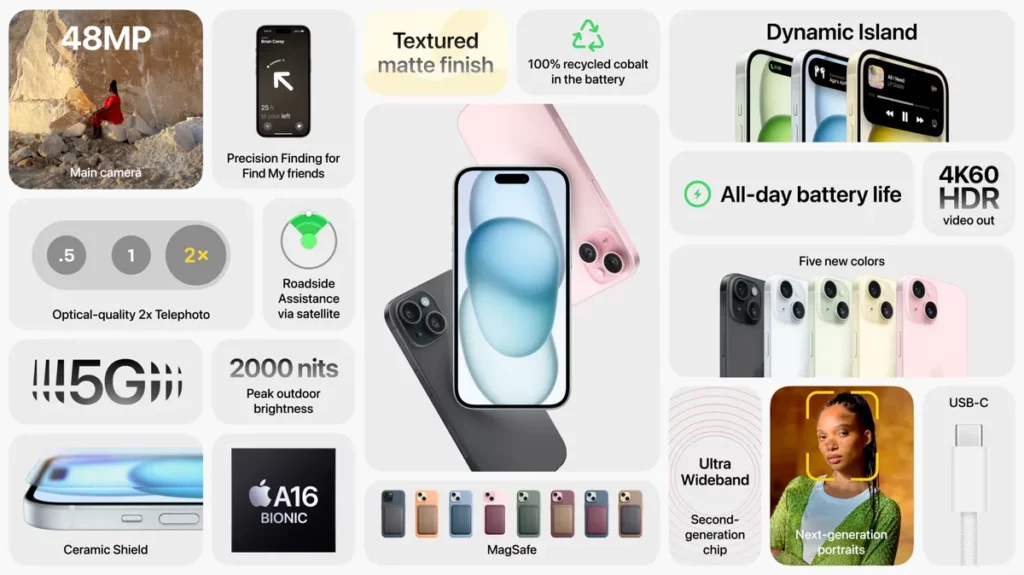 Apple Wonderlust. - predstavljanje iPhone 15, Apple Watch 9 (Ultra 2), iOS-a 17 67 cc21