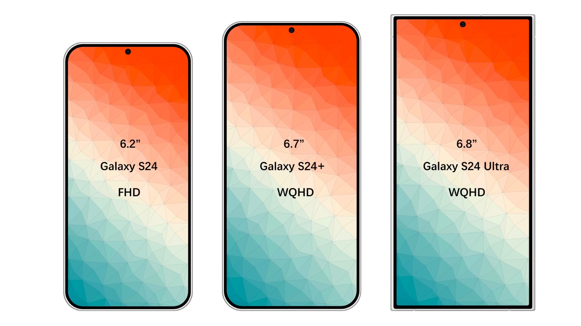 Samsung Galaxy S24 serija na tržištu u siječnju,tu je i prvi benchmark