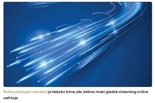 brzina interneta za online tv