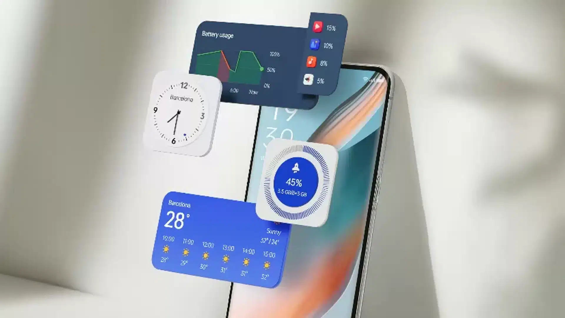 ColorOS 14 globalna dostupnost u prosincu