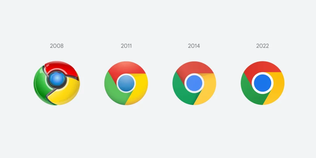 Chrome M120: Poboljšane značajke sigurnosti, grupiranja kartica i performansi za savršeno internetsko iskustvo 33 tekst2sl3 1