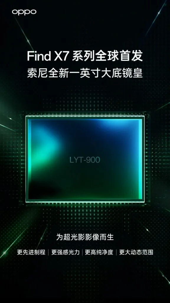 Sony LYT-900 senzor i prvi prikaz