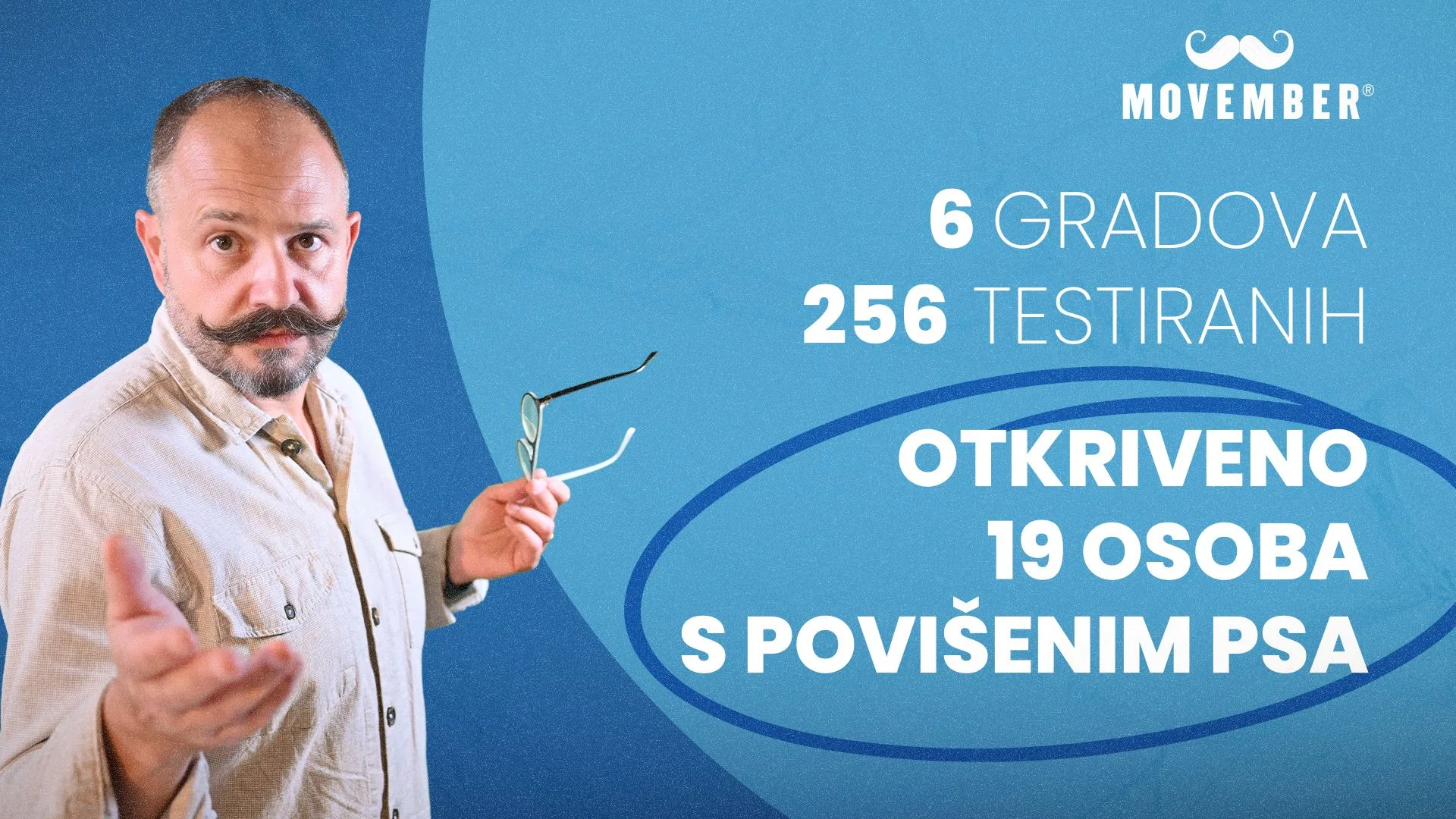 Rezultati kampanje “Movember 2023”:Besplatna testiranja u 6 gradova pomogla otkrivanju 19 slučajeva povišenog PSA – Poslovne novine