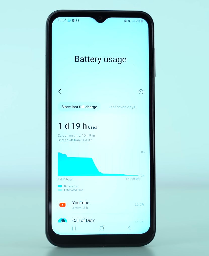 šta treba uzeti u obzir prilikom kupovine novog samsung galaxy pametnog telefona!