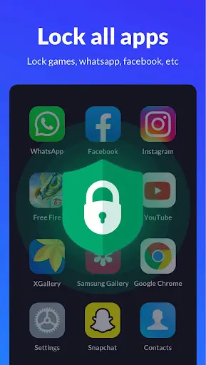 Kako zaključati aplikacije na telefonu da spriječite neovlašteni pristup? kako zaključati aplikacije na telefonu da spriječite neovlašteni pristup?