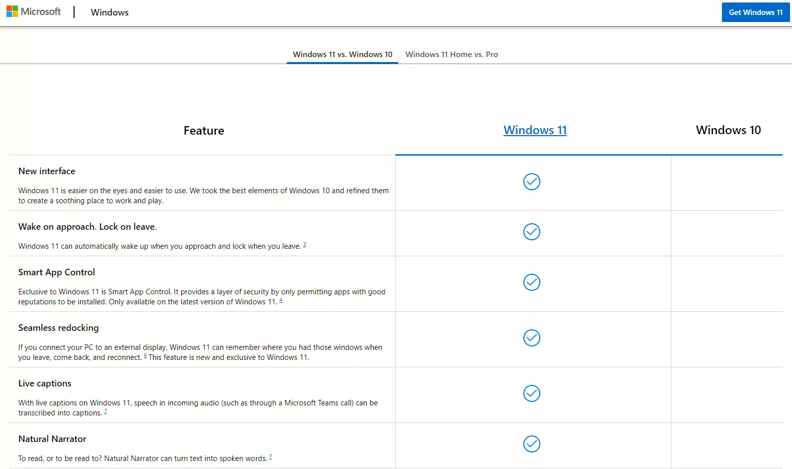 windows 11 protiv windowsa 10