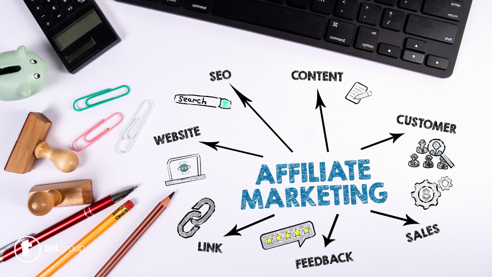 Izradite plan marketing sadržaja u nekoliko koraka plan marketing sadržaja