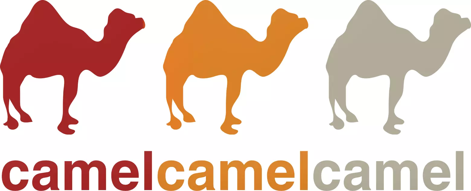 Kako uštedjeti novac prilikom kupovine na Amazonu: Savjeti koji će vam pomoći camelcamelcamel