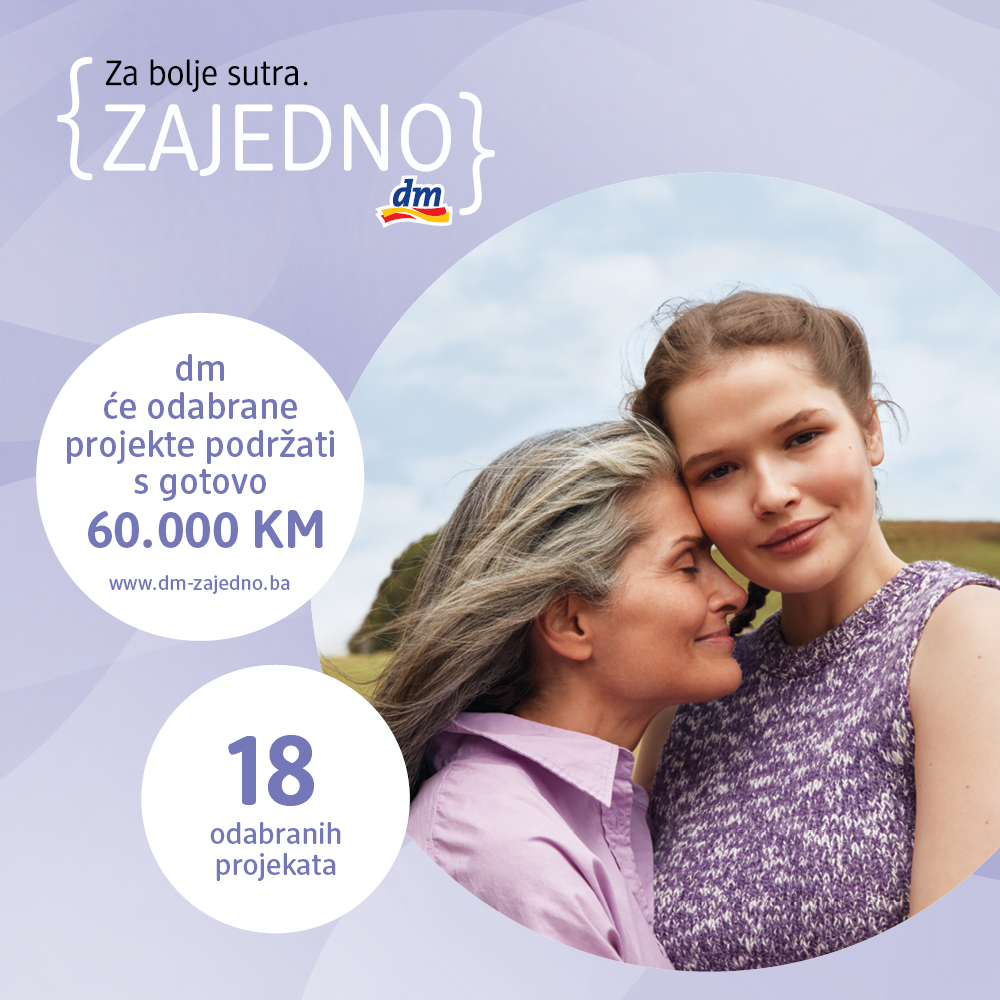 DM će podržati realizaciju 18 projekata za unapređenje i očuvanje menstrualnog zdravlja žena – Poslovne novine