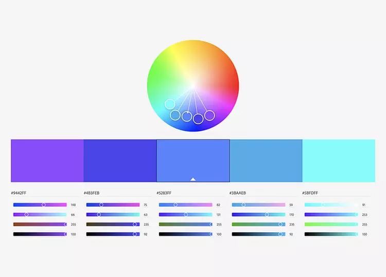 Koji su stvarno besplatni alati od Adobe-a? adobe color