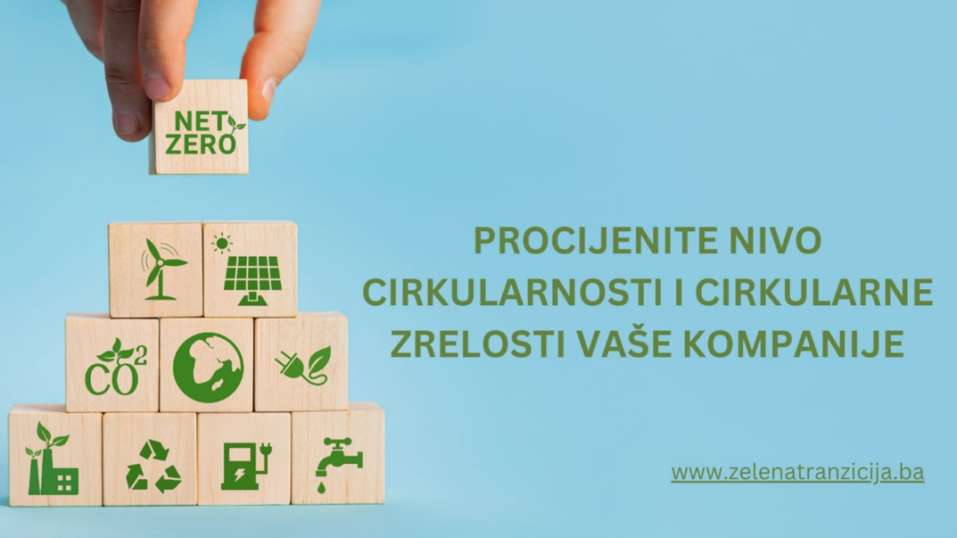 Inovativni alat: Procijenite nivo cirkularnosti i zrelosti vaše kompanije kroz Cirkularni puls – Poslovne novine