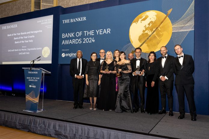 Unicredit Bank Je Banka Godine 2024 Po Izboru Magazina The