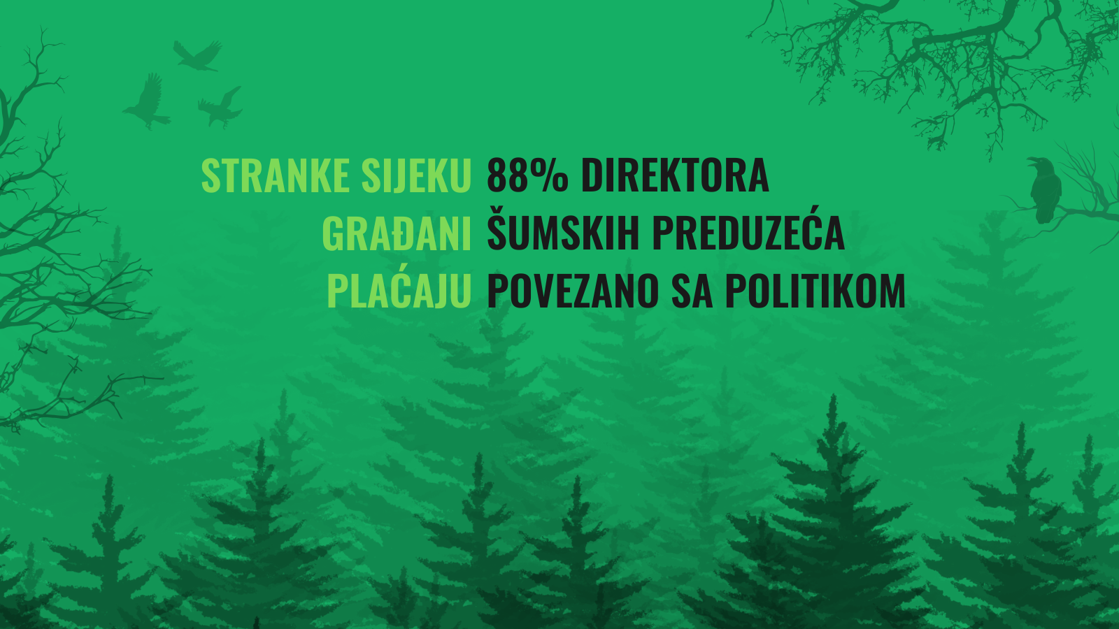 Stranke sijeku, građani plaćaju – 88% direktora šumskih preduzeća povezano sa politikom