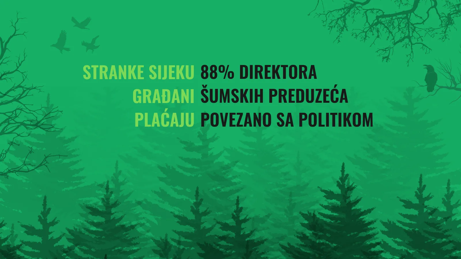 Stranke sijeku, građani plaćaju – 88% direktora šumskih preduzeća povezano sa politikom