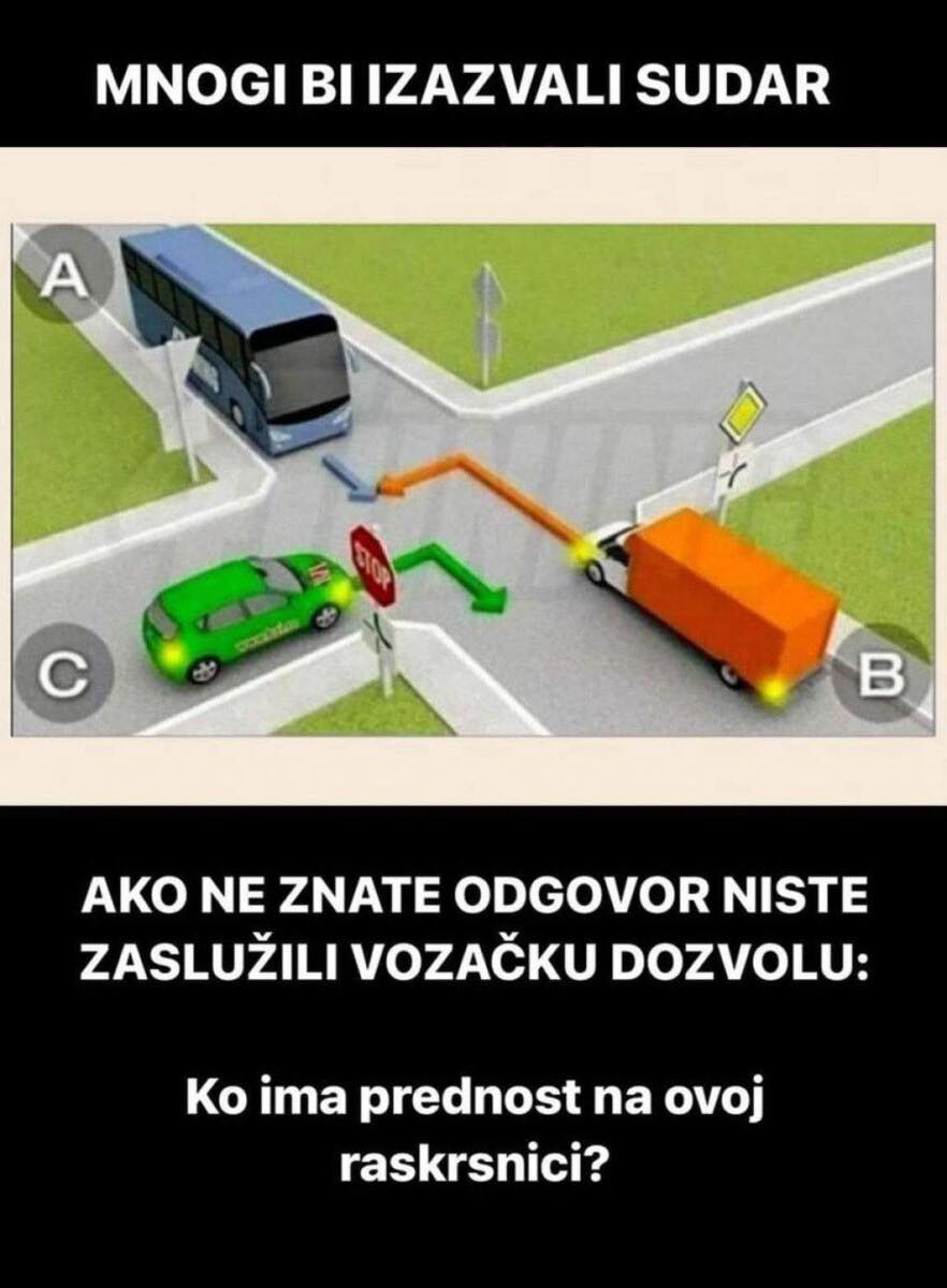 AKO NE ZNATE ODGOVOR NISTE NI ZASLUŽILI VOZAČKU DOZVOLU: Ko zaista ima prednost na ovoj raskrsnici?