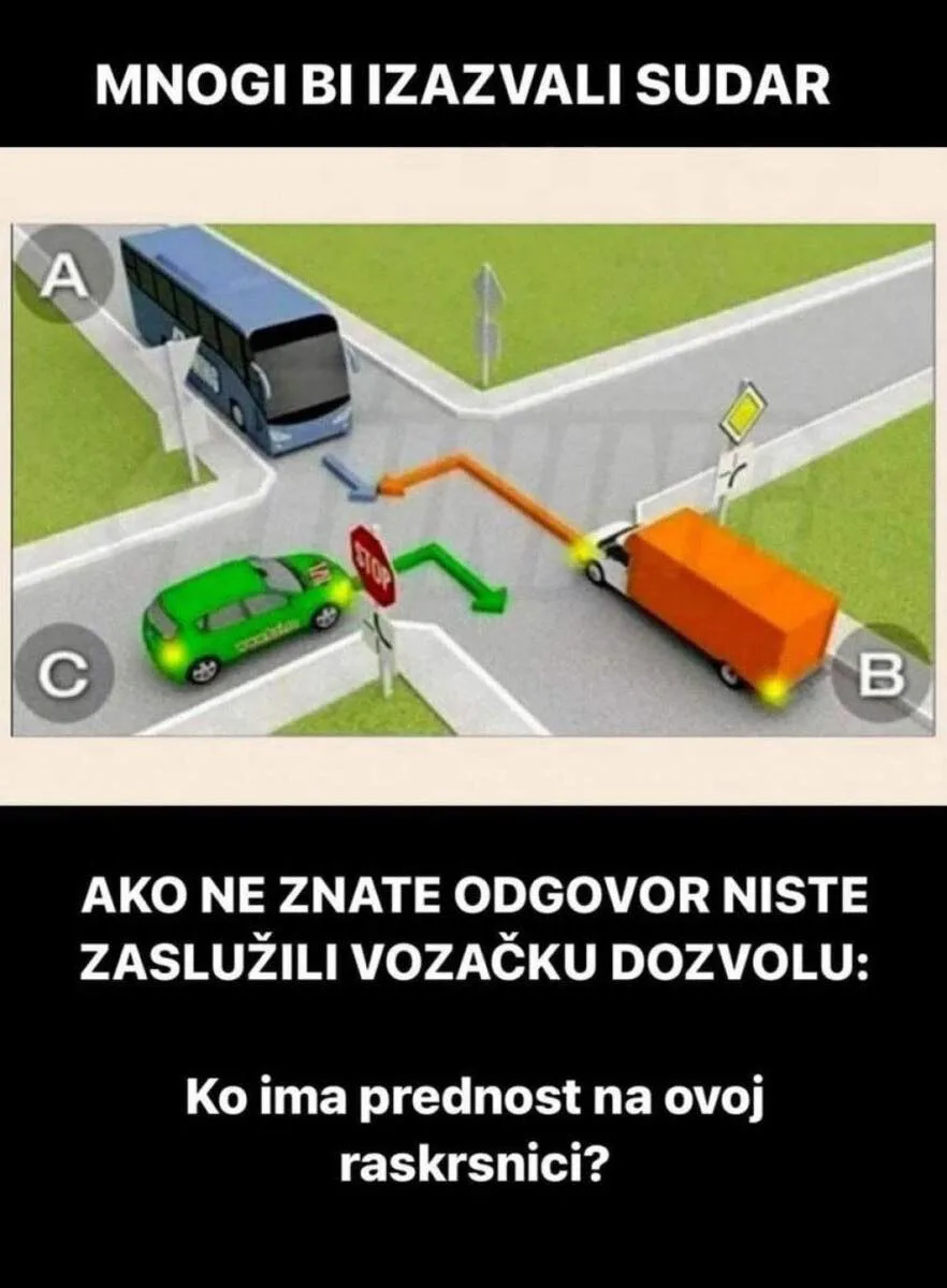 AKO NE ZNATE ODGOVOR NISTE NI ZASLUŽILI VOZAČKU DOZVOLU: Ko zaista ima prednost na ovoj raskrsnici?