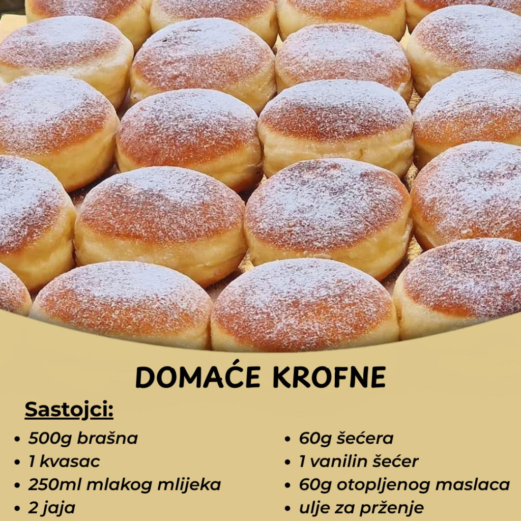 Domaće krofne – mekane, mirisne i savršeno ukusne!