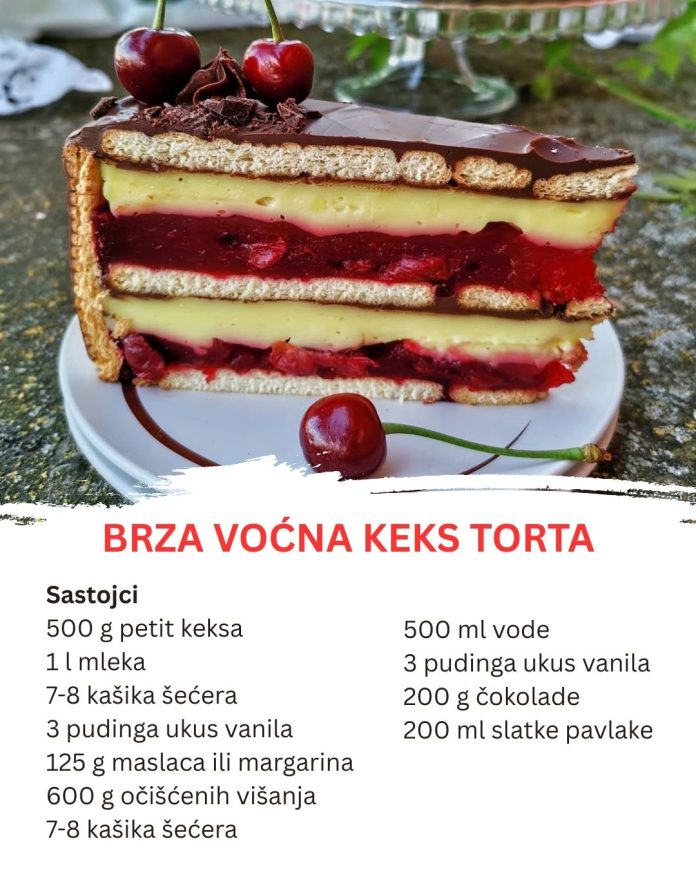 Ne Pece Se A Izgleda Kao Remek Djelo Brza Keks Torta