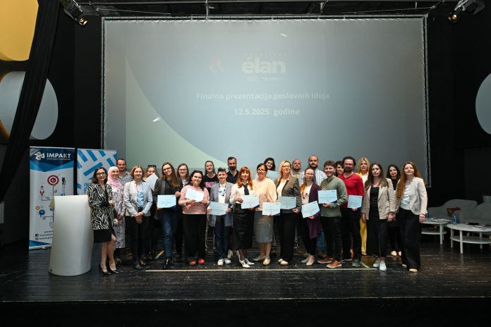 1747168031 Snaga Kreativnih Industrija Zavrsna Prezentacija Preduzetnika U Okviru Projekta Kreativni Elan