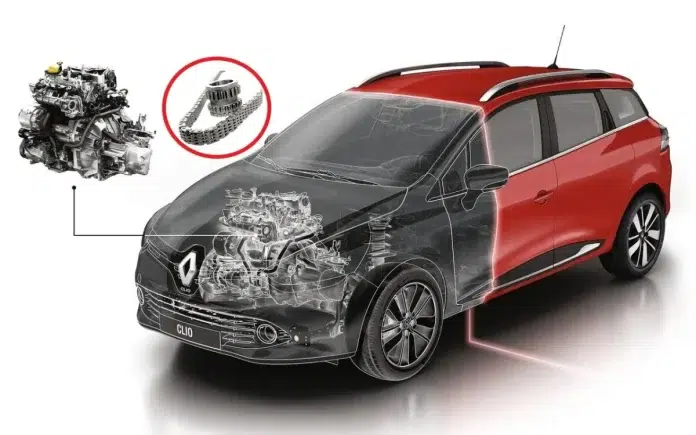 Obratite Paznju Na Lanac Kod Polovnog Renault Ili Dacia Modela.webp