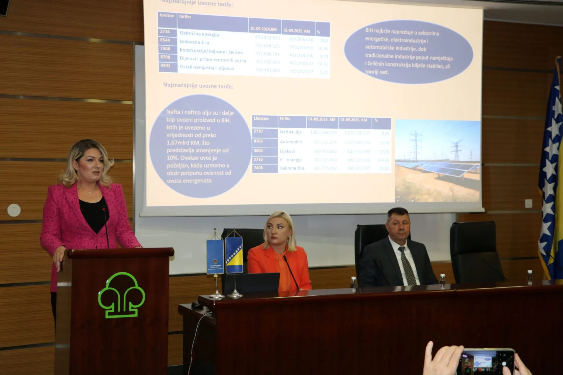 BiH povećala izvoz 5,6 posto, ali deficit premašio 9,6 milijardi KM – Business Magazine
