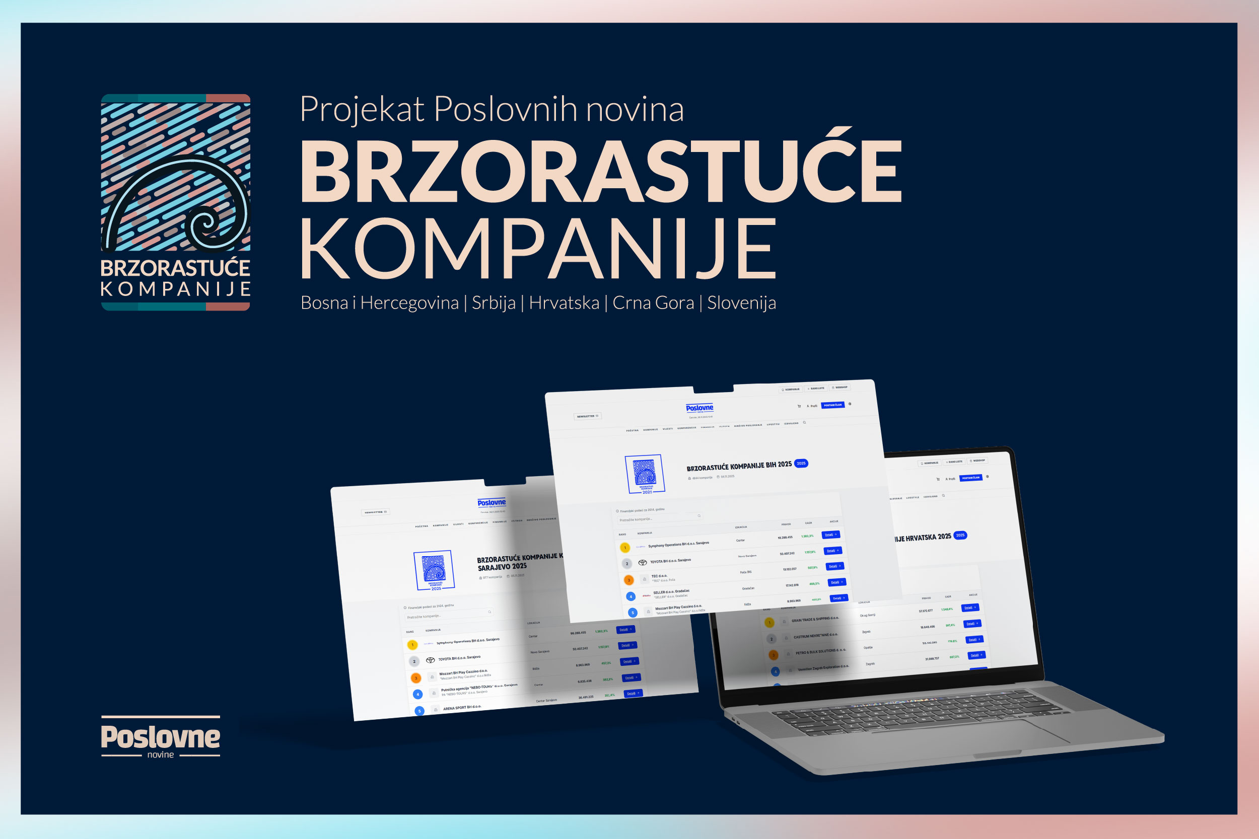 Dvije kompanije iz BiH među deset najbrže rastućih u Adria regiji – Business Magazine