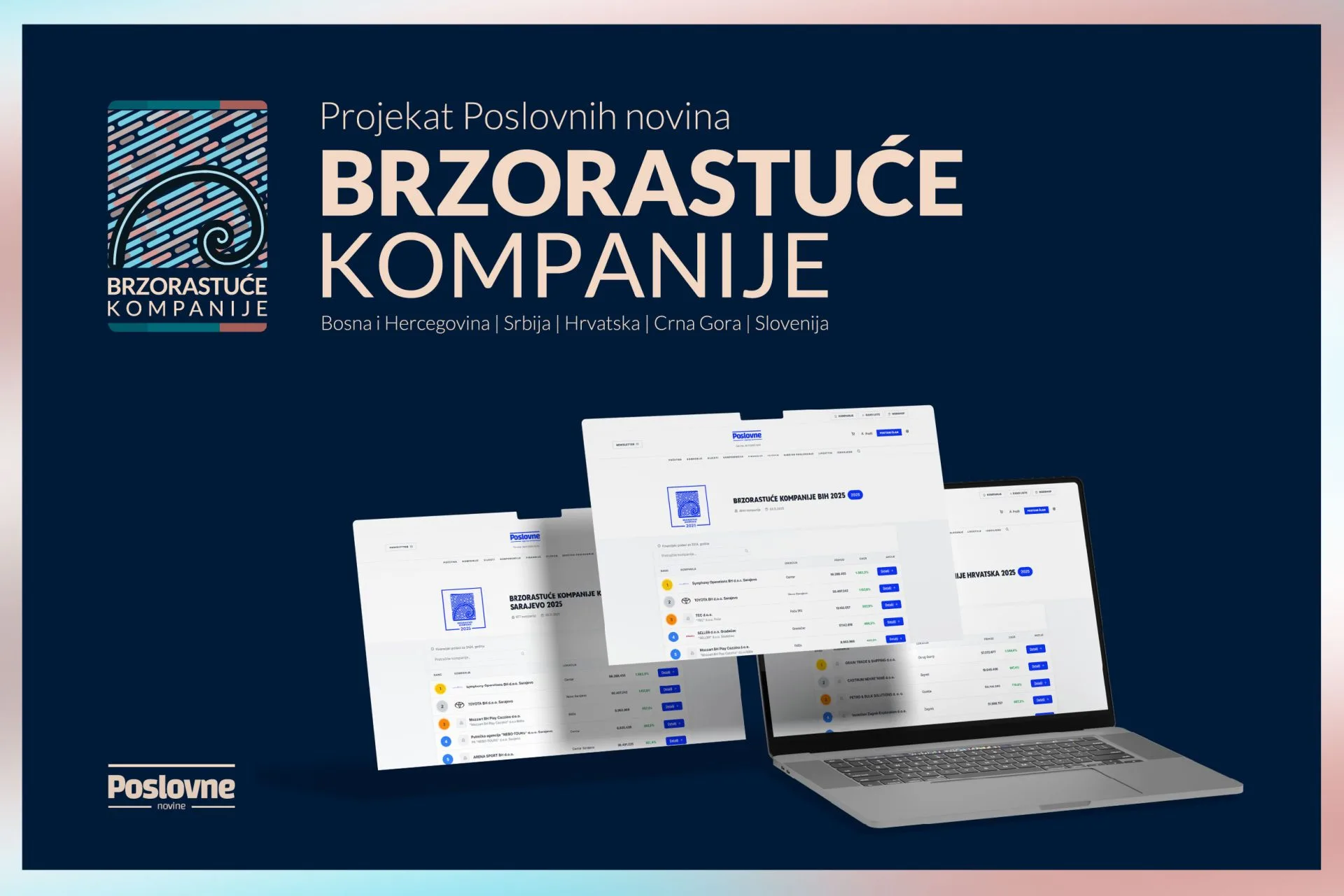 Dvije kompanije iz BiH među deset najbrže rastućih u Adria regiji – Business Magazine