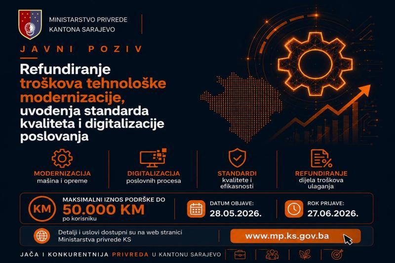 Otvoren poziv vrijedan dva miliona KM za digitalizaciju i modernizaciju poslovanja – Business Magazine